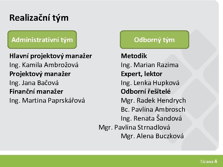 Realizační tým Administrativní tým Hlavní projektový manažer Ing. Kamila Ambrožová Projektový manažer Ing. Jana