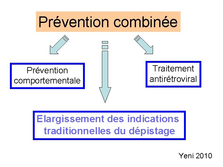 Prévention combinée Prévention comportementale Traitement antirétroviral Elargissement des indications traditionnelles du dépistage Yeni 2010