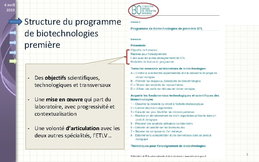 4 avril 2019 Structure du programme de biotechnologies première - Des objectifs scientifiques, technologiques