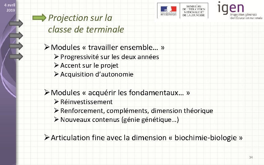 4 avril 2019 Projection sur la classe de terminale ØModules « travailler ensemble… »