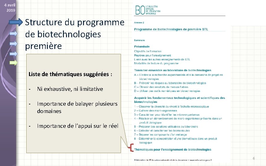 4 avril 2019 Structure du programme de biotechnologies première Liste de thématiques suggérées :