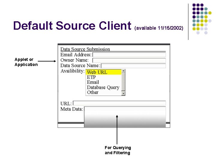 Default Source Client (available 11/15/2002) Applet or Application For Querying and Filtering 