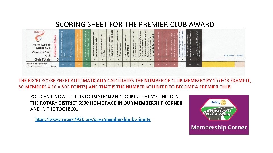 SCORING SHEET FOR THE PREMIER CLUB AWARD THE EXCEL SCORE SHEET AUTOMATICALLY CALCULATES THE