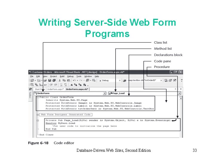 Writing Server-Side Web Form Programs Database-Driven Web Sites, Second Edition 33 