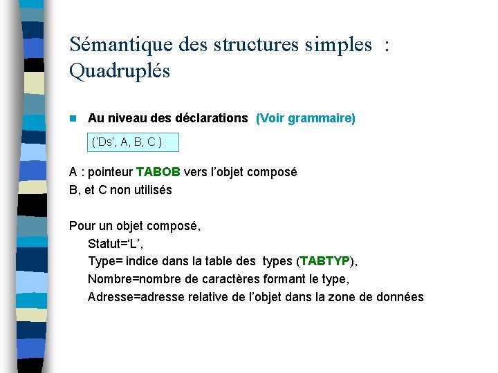 Sémantique des structures simples : Quadruplés n Au niveau des déclarations (Voir grammaire) (‘Ds’,