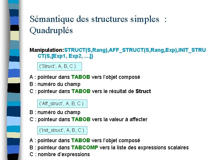 Sémantique des structures simples : Quadruplés Manipulation: STRUCT(S, Rang), AFF_STRUCT(S, Rang, Exp), INIT_STRU CT(S,