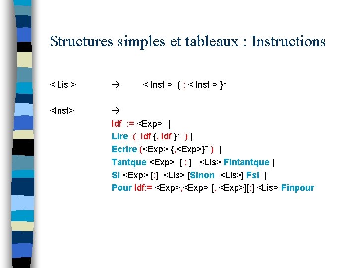 Structures simples et tableaux : Instructions < Lis > < Inst > { ;