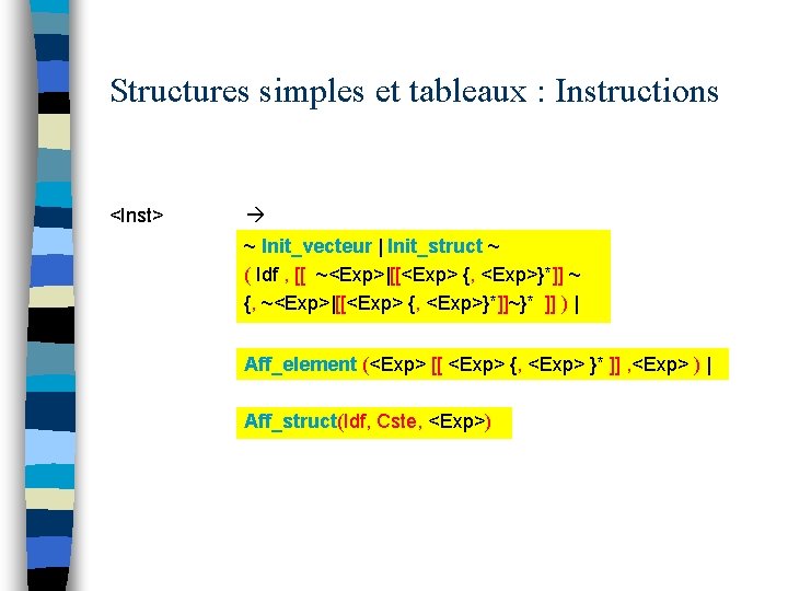 Structures simples et tableaux : Instructions <Inst> ~ Init_vecteur | Init_struct ~ ( Idf