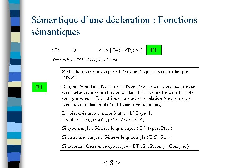 Sémantique d’une déclaration : Fonctions sémantiques <S> <Li> [ Sep <Typ> ] F 1