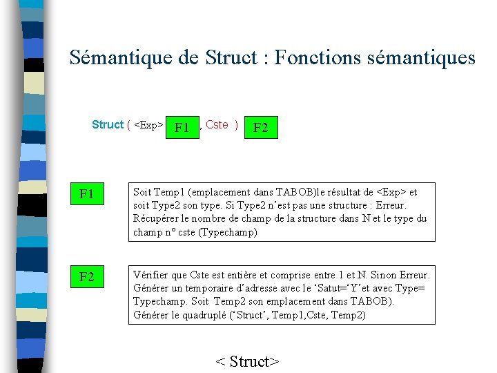 Sémantique de Struct : Fonctions sémantiques Struct ( <Exp> F 1 , Cste )