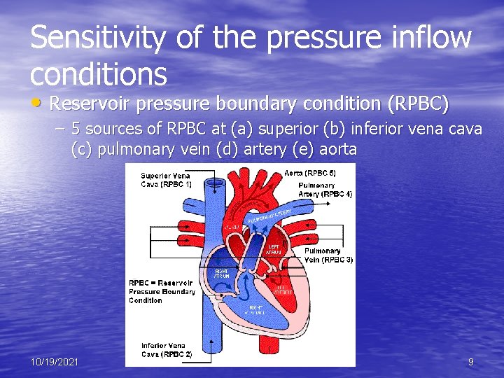 Sensitivity of the pressure inflow conditions • Reservoir pressure boundary condition (RPBC) – 5