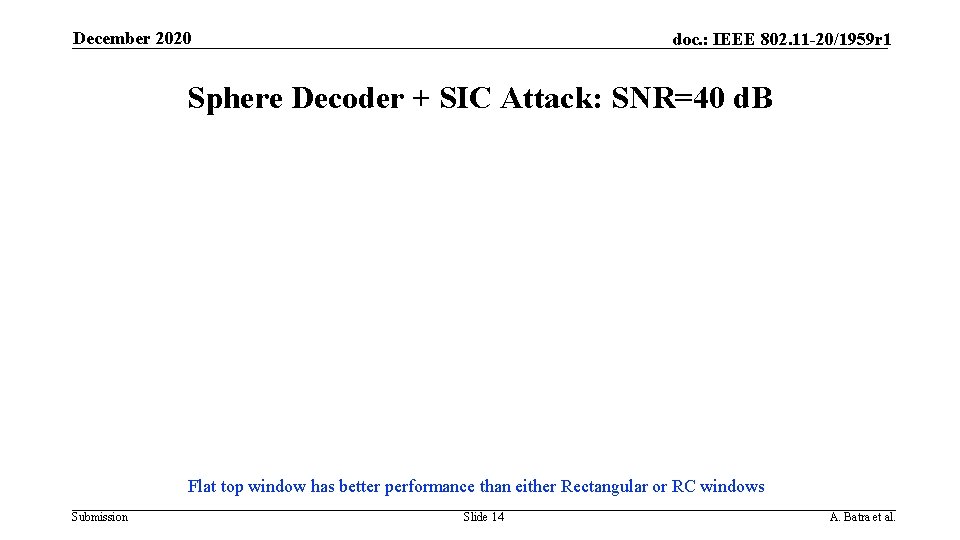 December 2020 doc. : IEEE 802. 11 -20/1959 r 1 Sphere Decoder + SIC