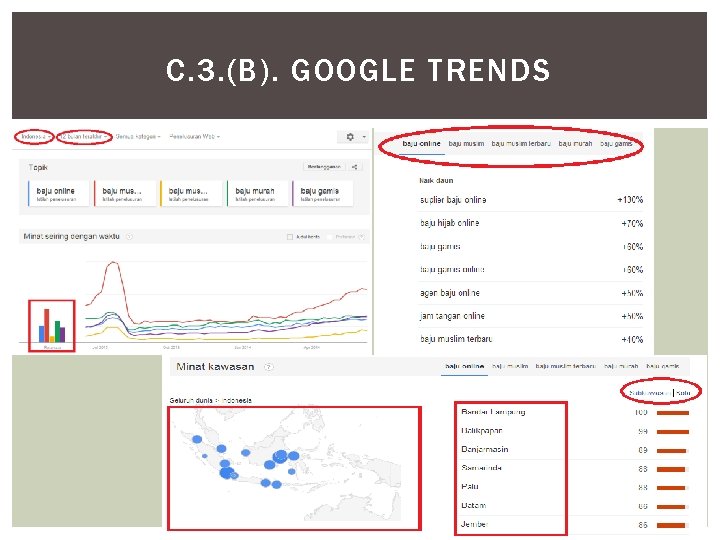 C. 3. (B). GOOGLE TRENDS 