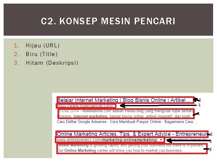 C 2. KONSEP MESIN PENCARI 1. 2. 3. Hijau (URL) Biru (Title) Hitam (Deskripsi)