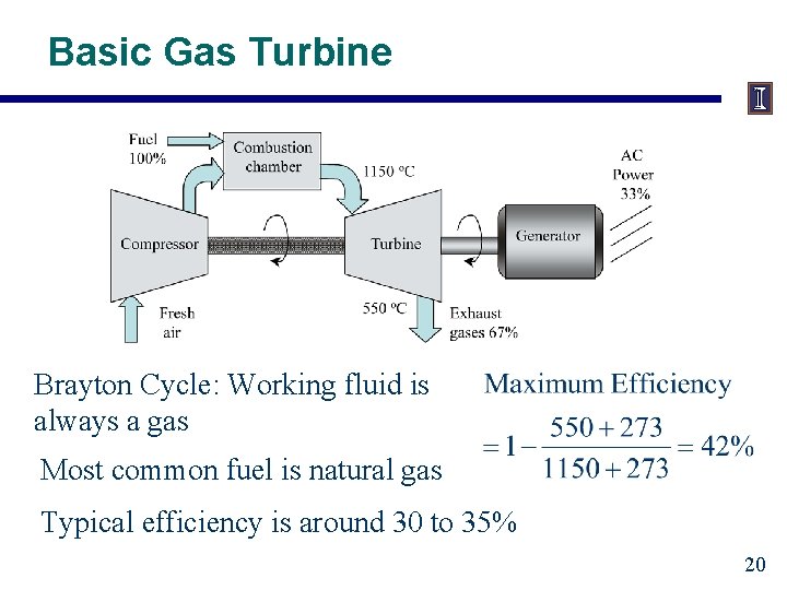 Basic Gas Turbine Brayton Cycle: Working fluid is always a gas Most common fuel