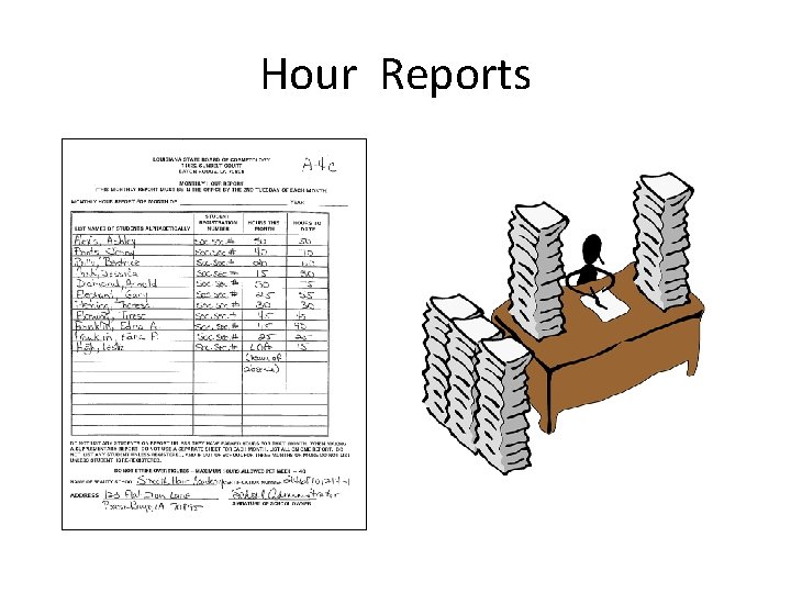 Hour Reports 