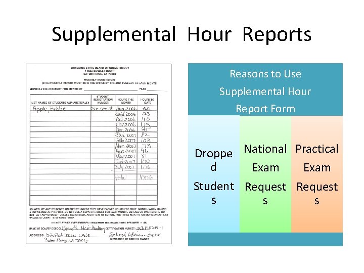 Supplemental Hour Reports Reasons to Use Supplemental Hour Report Form Droppe National Practical d