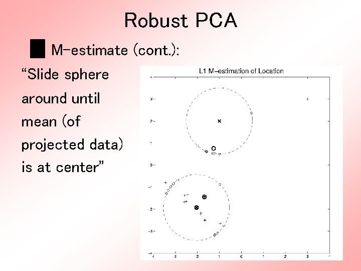 Robust PCA M-estimate (cont. ): “Slide sphere around until mean (of projected data) is