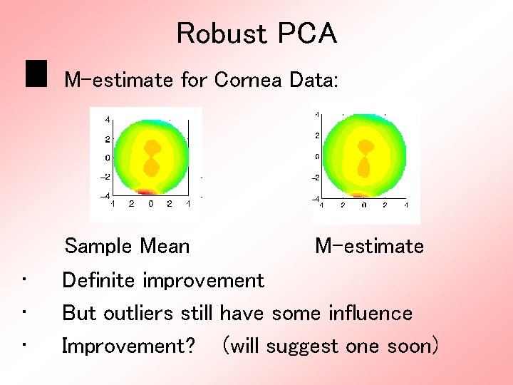 Robust PCA M-estimate for Cornea Data: • • • Sample Mean M-estimate Definite improvement