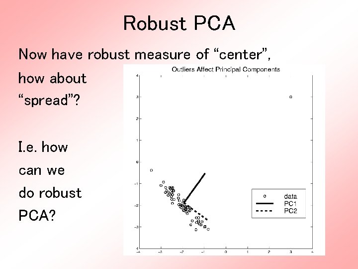 Robust PCA Now have robust measure of “center”, how about “spread”? I. e. how