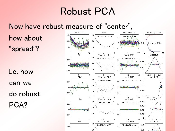 Robust PCA Now have robust measure of “center”, how about “spread”? I. e. how