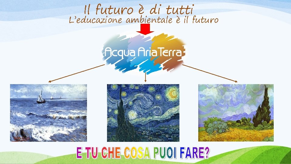 Il futuro è di tutti L’educazione ambientale è il futuro 