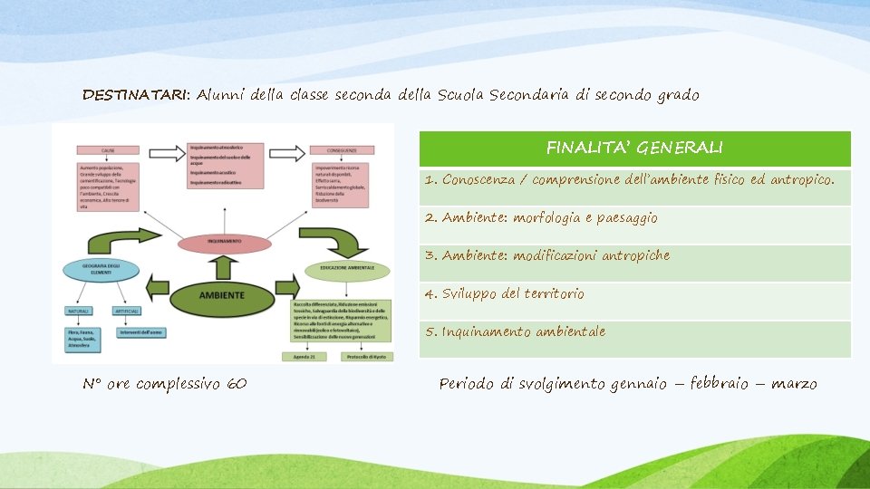 DESTINATARI: Alunni della classe seconda della Scuola Secondaria di secondo grado FINALITA’ GENERALI 1.