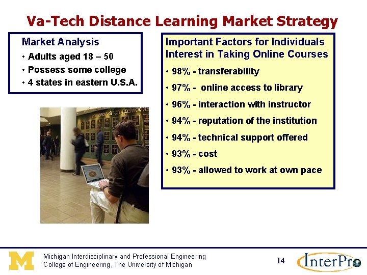 Va-Tech Distance Learning Market Strategy Market Analysis • Adults aged 18 – 50 •