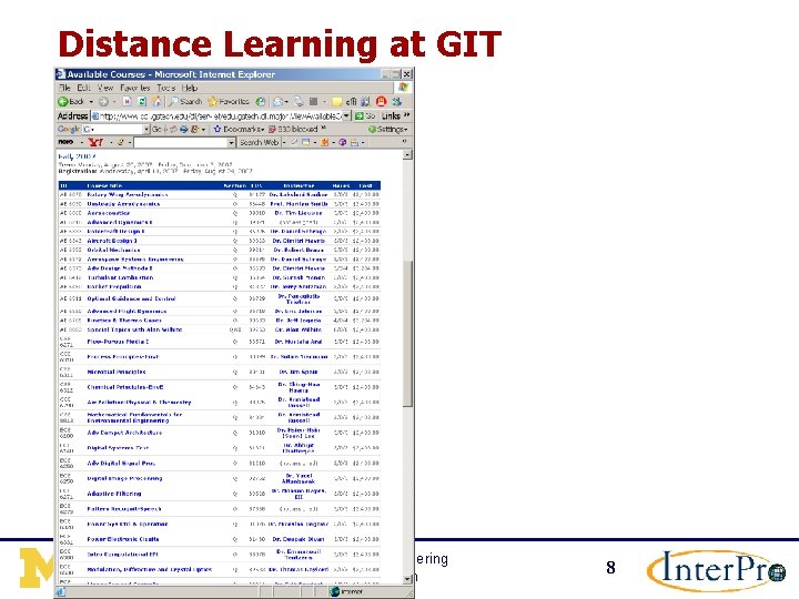 Distance Learning at GIT Michigan Interdisciplinary and Professional Engineering College of Engineering, The University