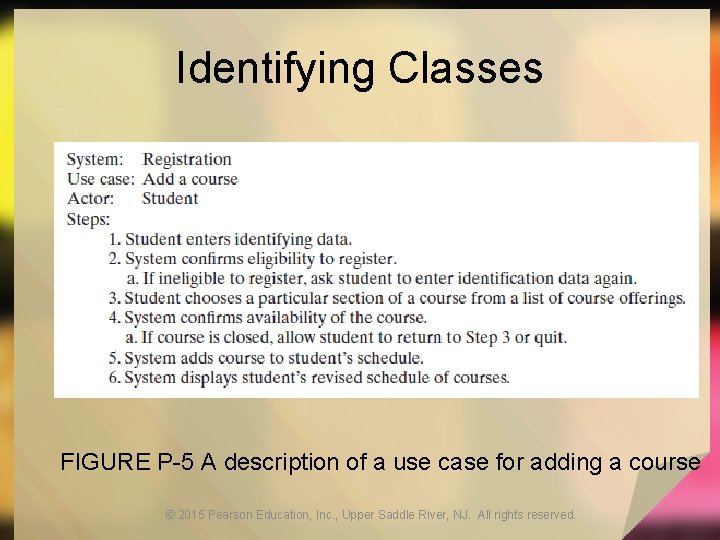 Identifying Classes FIGURE P-5 A description of a use case for adding a course