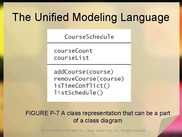 The Unified Modeling Language FIGURE P-7 A class representation that can be a part