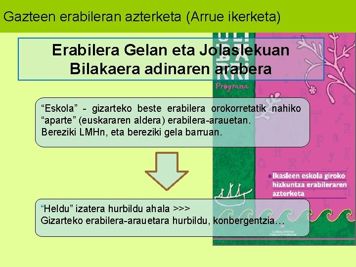 Gazteen erabileran azterketa (Arrue ikerketa) Erabilera Gelan eta Jolaslekuan Bilakaera adinaren arabera “Eskola” -