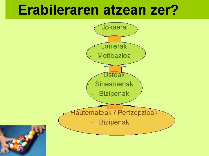 Erabileraren atzean zer? • Jokaera • Jarrerak Motibazioa • Usteak Sinesmenak • Bizipenak •