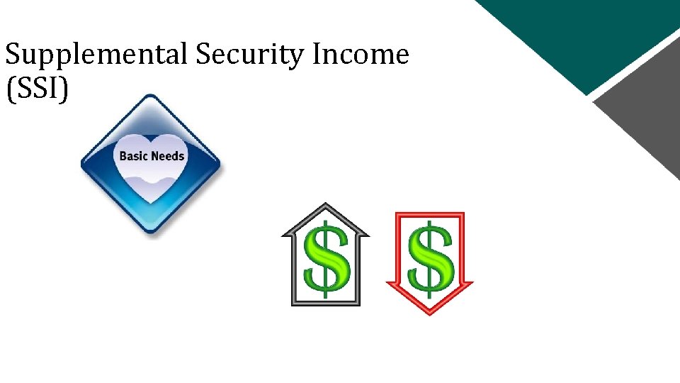 Supplemental Security Income (SSI) 