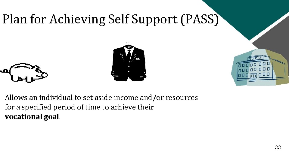 Plan for Achieving Self Support (PASS) Allows an individual to set aside income and/or