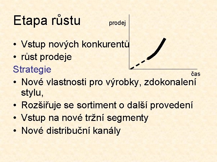 Etapa růstu prodej • Vstup nových konkurentů • růst prodeje Strategie čas • Nové