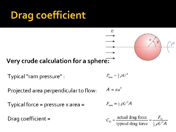 Drag coefficient Very crude calculation for a sphere: Typical “ram pressure” : Projected area