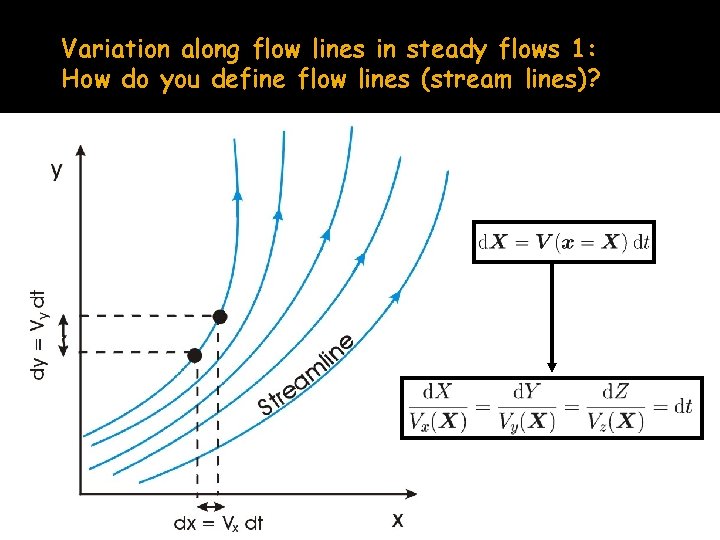 Variation along flow lines in steady flows 1: How do you define flow lines