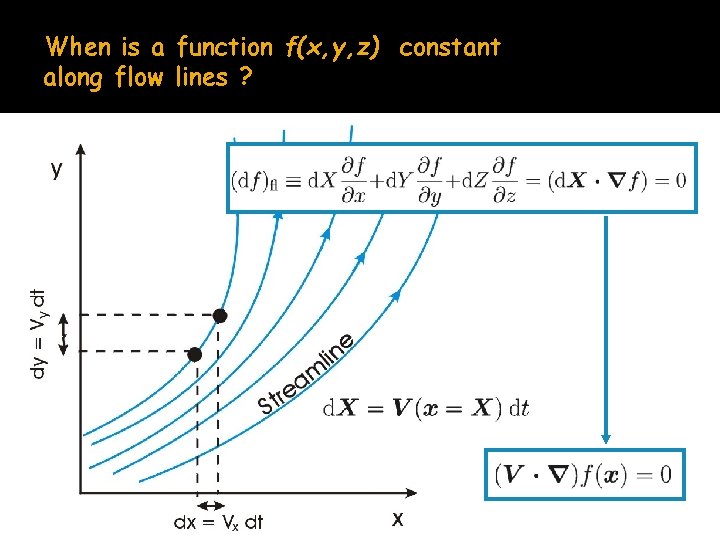 When is a function f(x, y, z) constant along flow lines ? 