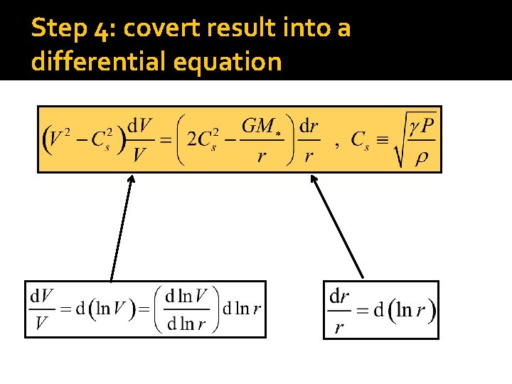 Step 4: covert result into a differential equation 