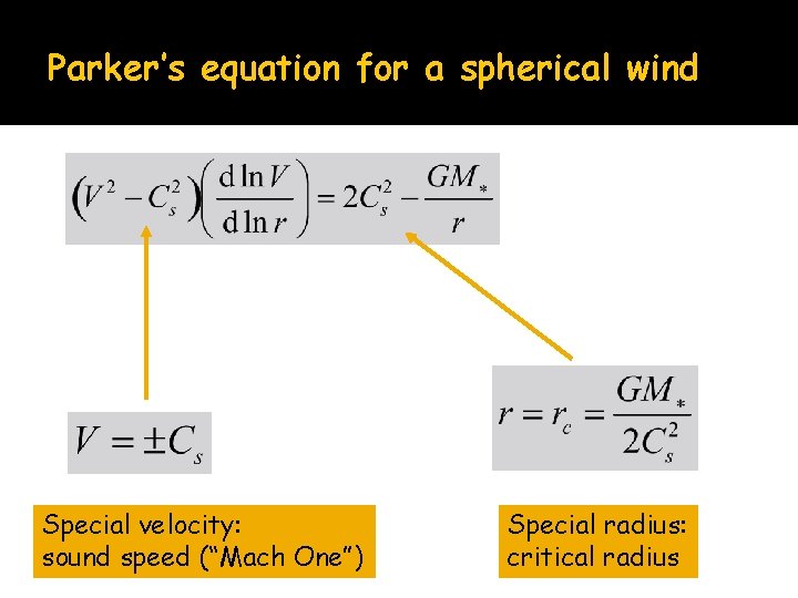 Parker’s equation for a spherical wind Special velocity: sound speed (“Mach One”) Special radius:
