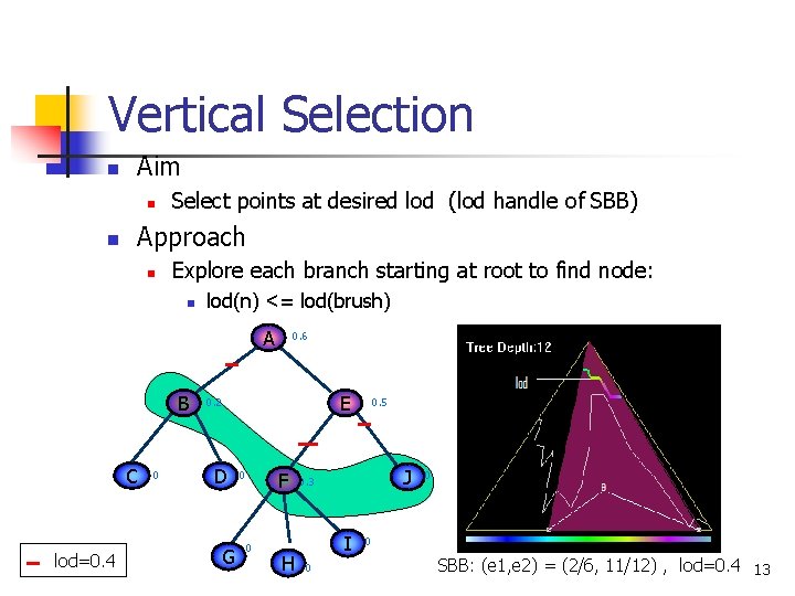 Vertical Selection n Aim n n Select points at desired lod (lod handle of Vertical Selection n Aim n n Select points at desired lod (lod handle of