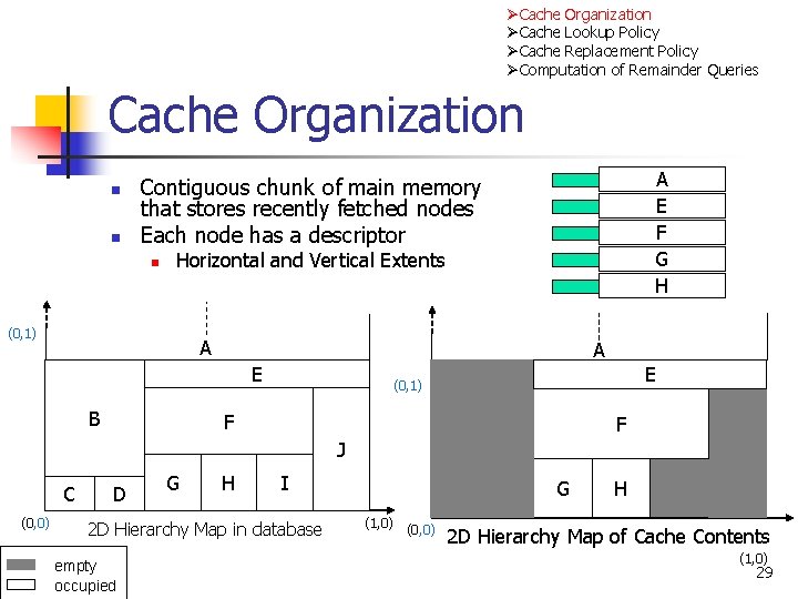 ØCache Organization ØCache Lookup Policy ØCache Replacement Policy ØComputation of Remainder Queries Cache Organization ØCache Organization ØCache Lookup Policy ØCache Replacement Policy ØComputation of Remainder Queries Cache Organization