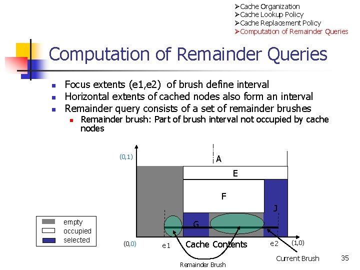 ØCache Organization ØCache Lookup Policy ØCache Replacement Policy ØComputation of Remainder Queries n n ØCache Organization ØCache Lookup Policy ØCache Replacement Policy ØComputation of Remainder Queries n n
