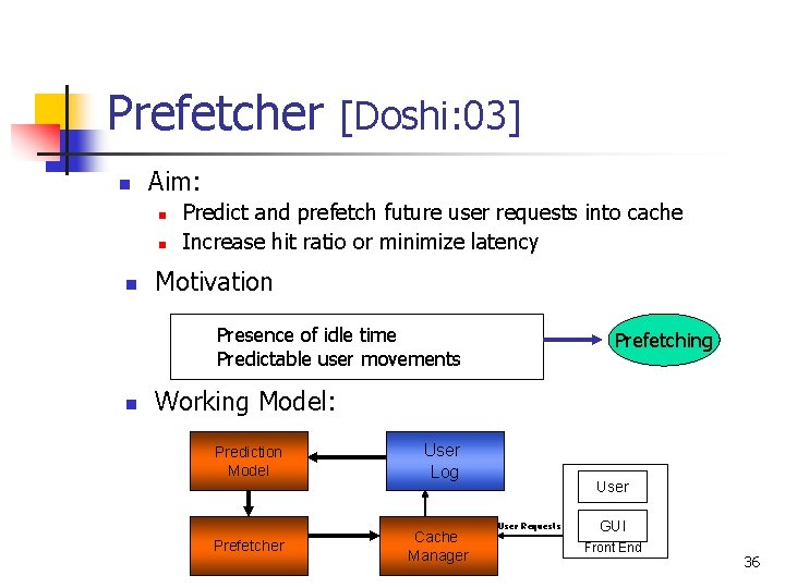 Prefetcher [Doshi: 03] n Aim: n n n Predict and prefetch future user requests