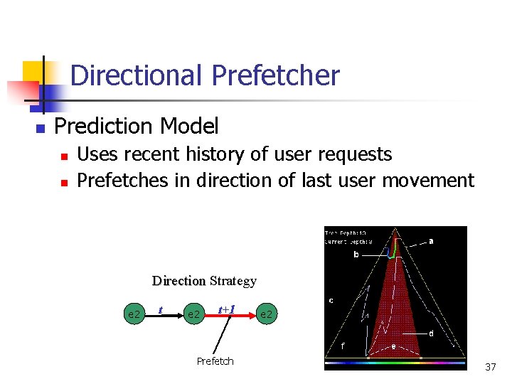 Directional Prefetcher n Prediction Model n n Uses recent history of user requests Prefetches Directional Prefetcher n Prediction Model n n Uses recent history of user requests Prefetches