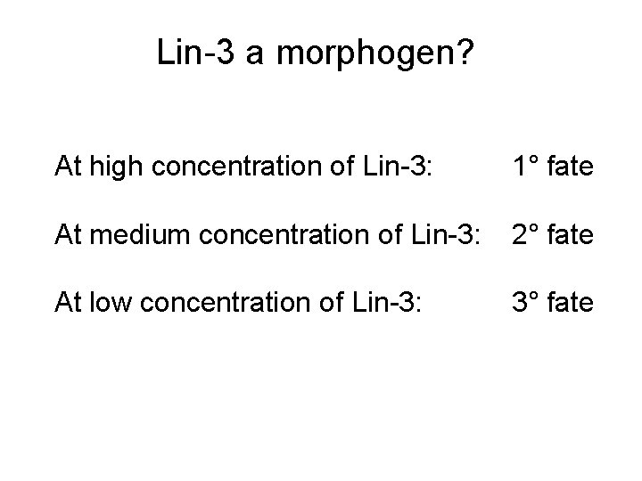 Lin-3 a morphogen? At high concentration of Lin-3: 1° fate At medium concentration of