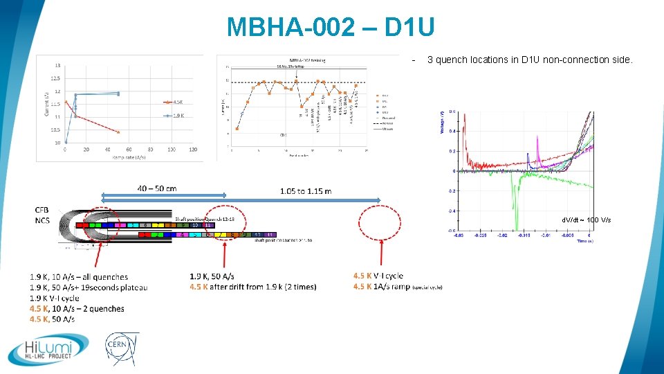 MBHA-002 – D 1 U - 3 quench locations in D 1 U non-connection