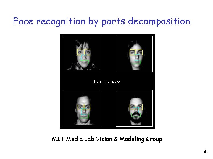 Face recognition by parts decomposition MIT Media Lab Vision & Modeling Group 4 Face recognition by parts decomposition MIT Media Lab Vision & Modeling Group 4