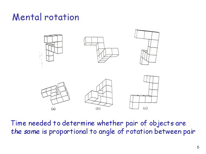 Mental rotation Time needed to determine whether pair of objects are the same is Mental rotation Time needed to determine whether pair of objects are the same is